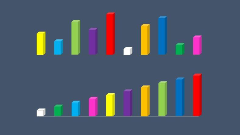 Advanced Sorting and Searching Algorithms in PHP: Quick Sort, Merge Sort, Heap Sort, and Binary Search Trees Advanced Sorting and Searching Algorithms in PHP: Quick Sort, Merge Sort, Heap Sort, and Binary Search Trees