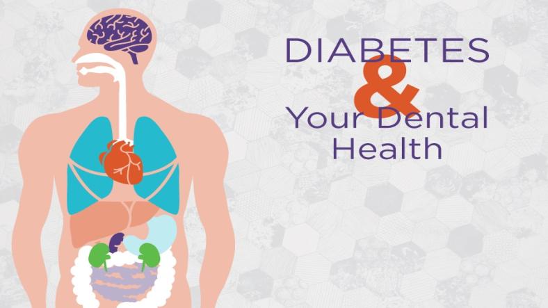 How to Achieve Optimal Oral Health with Diabetes