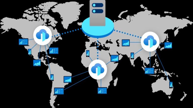 Understanding Azure Front Door and CDN Profiles: Key Concepts and Best Practices Understanding Azure Front Door and CDN Profiles: Key Concepts and Best Practices