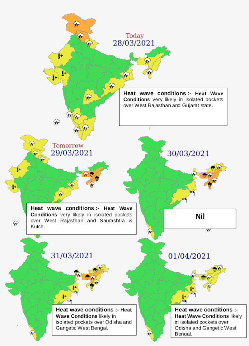 Heat waves in India and Current Temperature Status and Warning for next five Days